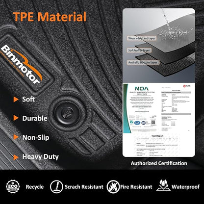 Binmotor-Floor Mats for 2025 Mazda CX70 & CX-70 PHEV & CX-90 & CX-90 PHEV，Front - Image 4