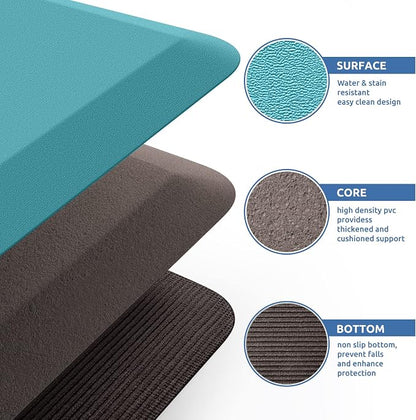 KitchenClouds Kitchen Mat Cushioned Anti Fatigue Kitchen Rug 0.8inch Waterproof - Image 5