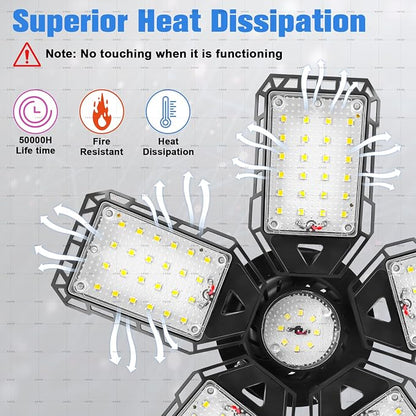 2-Pack LED Garage Lights - 160W - Image 4