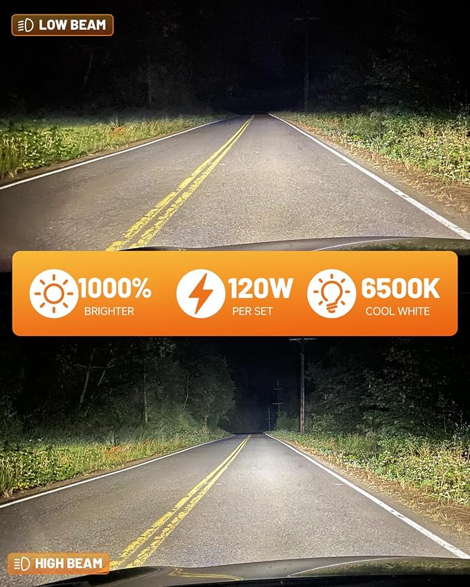 forenner 9005 H11 Light Bulbs Combo 100000LM 1000% Brighter, 2025 Upgraded HB3 - Image 2