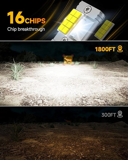 FAHREN 2025 Upgraded H7 Light Bulbs, Super Brighter Lighting Bulb, 1:1 Halogen - Image 2