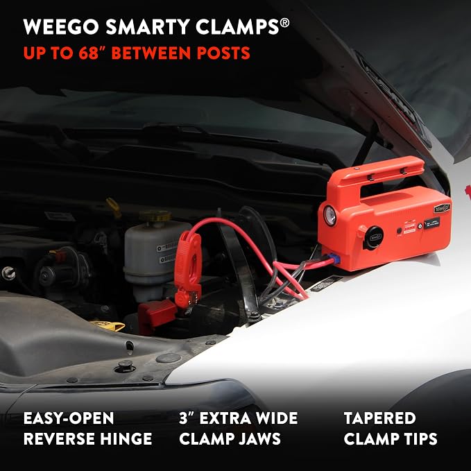 Weego 120 12V Jump Starter, 5000 Peak Amp / 1200 Cranking Amp, Smarty Clamp - Image 3