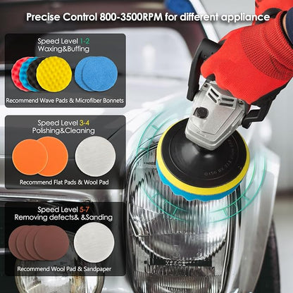 KITLUCK Buffer Polisher, 12Amp 6″/7″ Rotary Polisher - Image 3