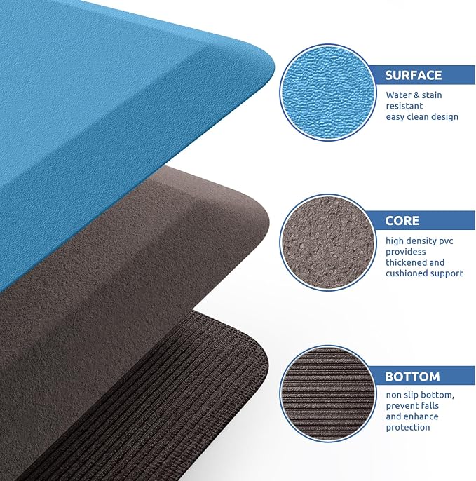 KitchenClouds Kitchen Mat Cushioned Anti Fatigue Rug 24"x70" Waterproof - Image 5