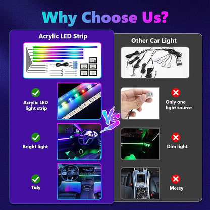 Acrylic Interior Car LED Strip Light, Car Neon Light - Image 4