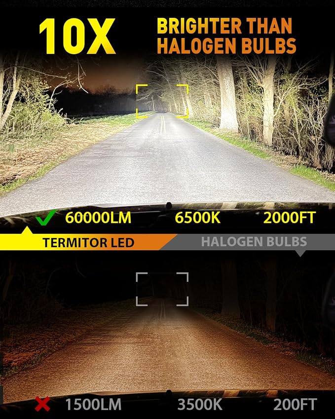 9006/HB4 Light Bulbs, 000LM 10X Super Brighter, 1:1 Halogen Size, 000Hrs - Image 2