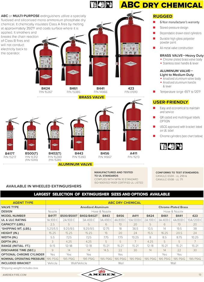 Amerex B500, 5lb ABC Dry Chemical Fire Extinguisher - Image 4