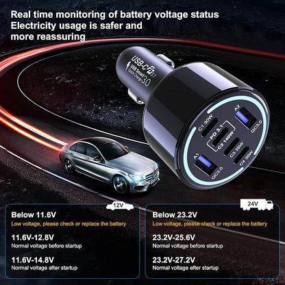 CHIPOFY 300W USB C Car Charger, 6 Ports - Image 7