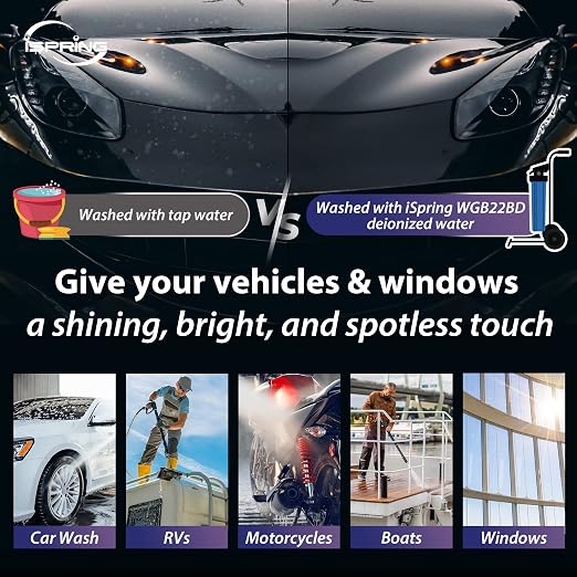iSpring Spotless Car Wash System, Deionized Water System - Image 4