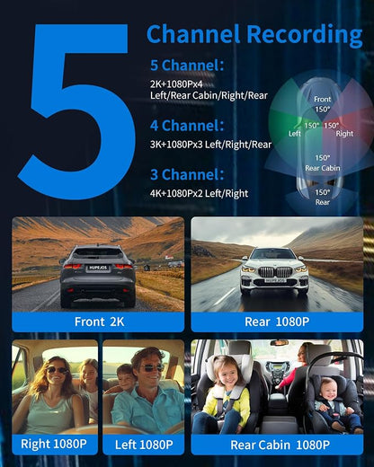 360° View 5 Channel Dash Cam Front and Rear - Image 5