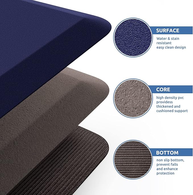 KitchenClouds Kitchen Mat Cushioned Anti Fatigue Kitchen Rug 0.8inch Waterproof - Image 5