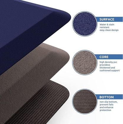 KitchenClouds Kitchen Mat Cushioned Anti Fatigue Kitchen Rug 0.8inch Waterproof - Image 5