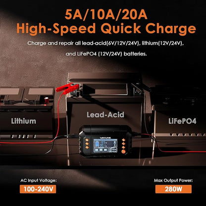 WAVLINK Smart Battery Charger, Car Battery Charger - Image 2