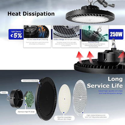 6Pack 250W UFO LED High Bay Light, 30000lm 6000K Daylight 2500W Equivalent - Image 3