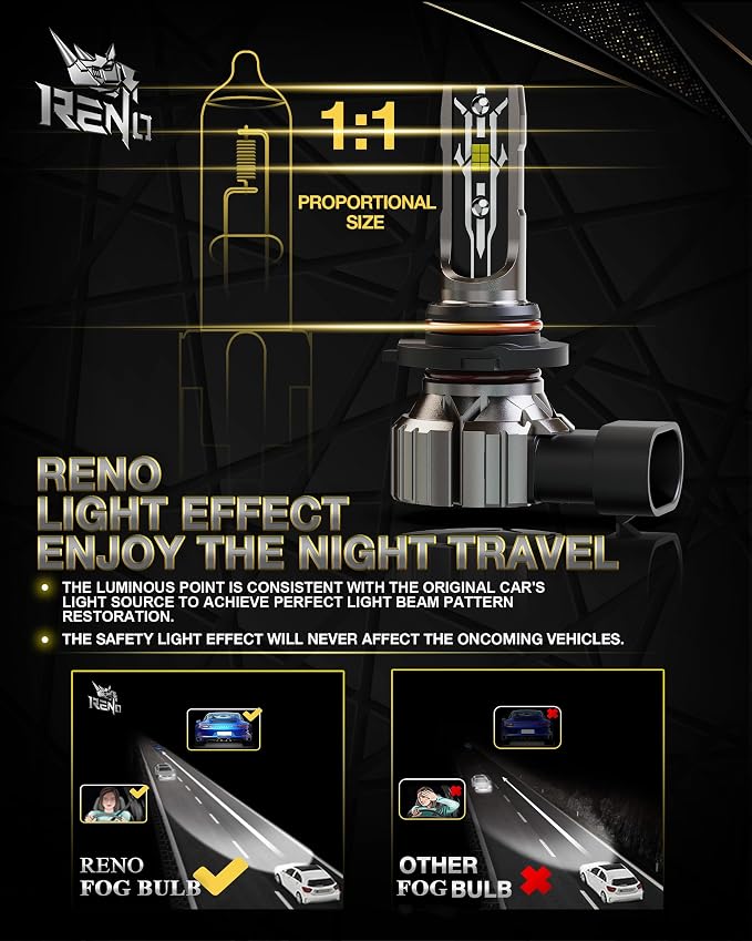 RENO 9005 Bulb, 9005 Fog Lights Bulb, 9005 Light Bulbs Fanless In Line Car Fog - Image 3