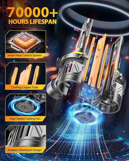 FAHREN  H11 9005 LED Bulbs Combo,  10X Super - Image 5