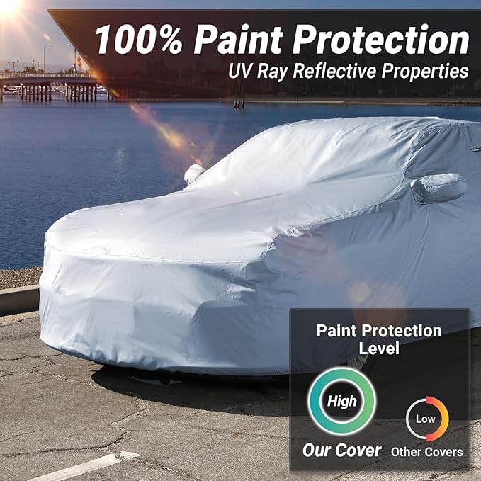iCarCover Custom Car Cover for Lexus SC Convertible SC430, Waterproof All - Image 3