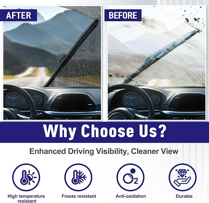 AJK Windshield Wiper Blade, OEM Quality Front Windshield Wipers - Image 6