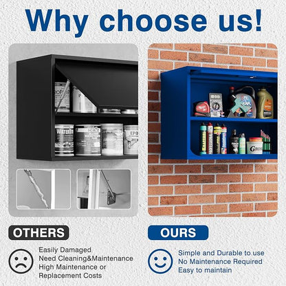 Metal Storage Cabinet Blue Wall Cabinets - Image 4
