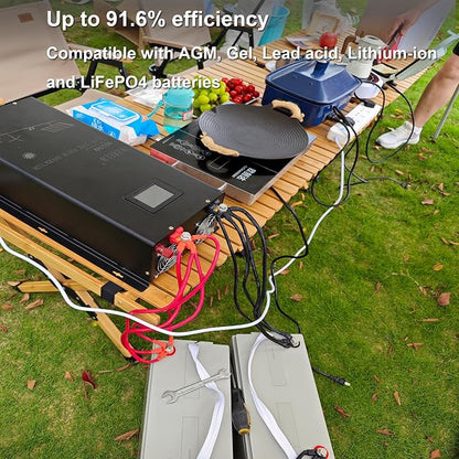 WZRELB 8000W 24V Pure Sine Wave Inverter, 24 Volt DC to AC 120V 240V Split - Image 4