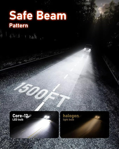 Hikari 2025 25000LM 9012 HIR2 Dual Beam LED Bulbs, Fog Light, 45W Upgraded Core - Image 3