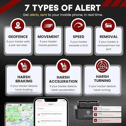 Plug - 4G LTE Car GPS Tracker, Vehicle Location Every 10-30 Seconds, Route - Image 5