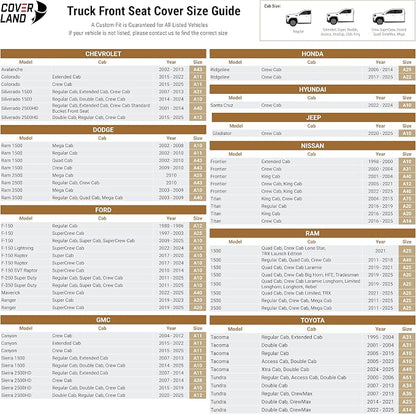 Coverland Custom Car Seat Covers Compatible - Image 2