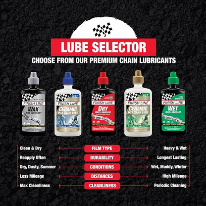 Finish Line Dry Bike Lubricant - Image 6