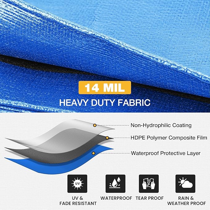 Tarp 16x20 Feet 14 Mil Heavy Duty Waterproof Tarp, Large Multipurpose Cover - Image 5