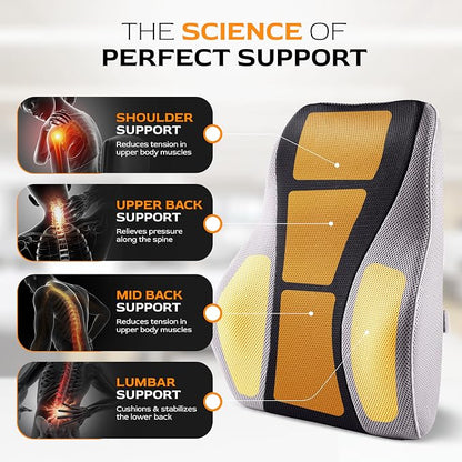Extra Dense Lumbar Pillow with Double Adjustable Straps - Image 2