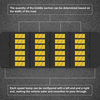 Heavy-Duty Rubber Speed Humps, Road Humps Bumps - Image 4